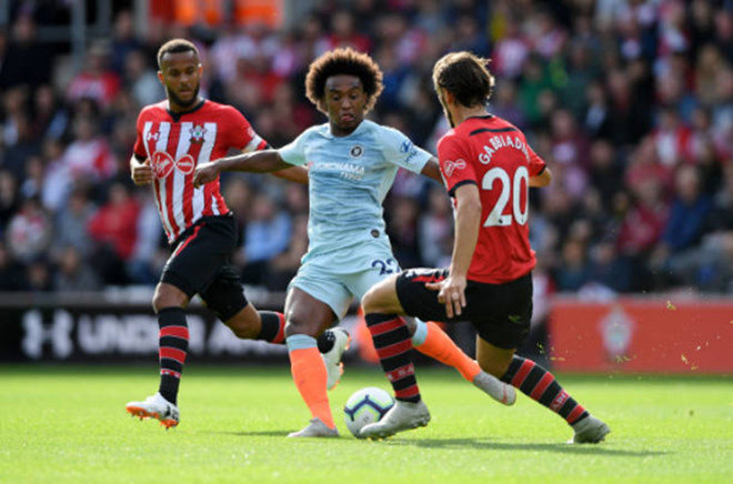 TRỰC TIẾP Southampton 0-1 Chelsea: Hazard mở tỉ số  - Bóng Đá
