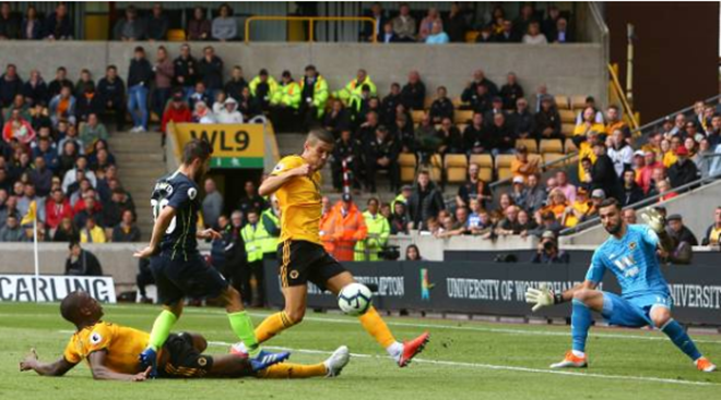 ảnh sau trận wolves - man city - Bóng Đá