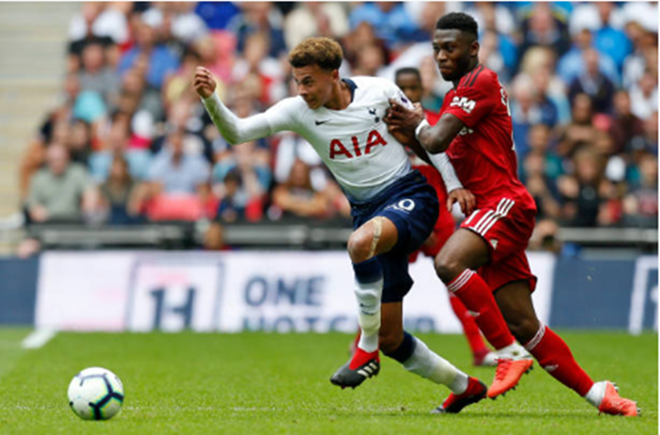 ảnh sau trận tottenham vs fulham - Bóng Đá