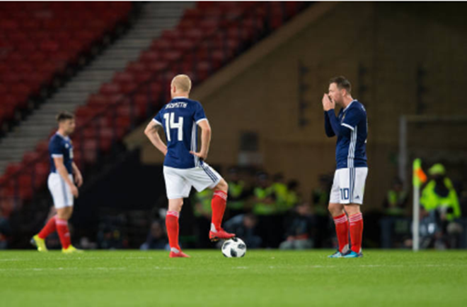ảnh sau trận scotland vs bỉ - Bóng Đá