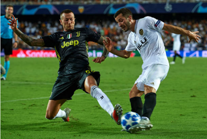 chấm điểm juventus  - Bóng Đá