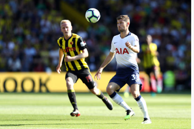 Chấm điểm Tottenham sau trận Watford - Bóng Đá