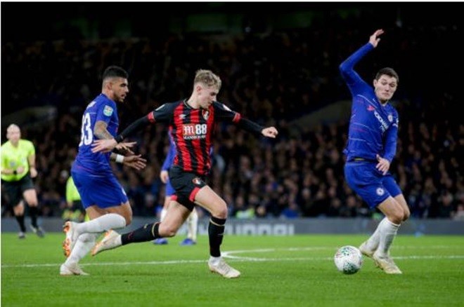 ảnh sau trận - Bóng Đá