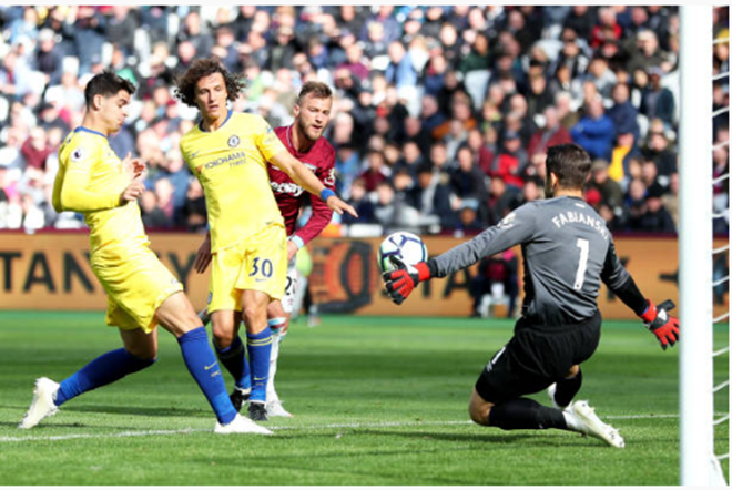 TRỰC TIẾP West Ham 0-0 Chelsea: 