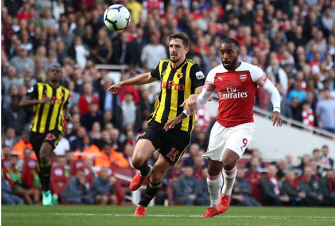 TRỰC TIẾP Arsenal 0-0 Watford: Lacazette quá cùn (H2) - Bóng Đá