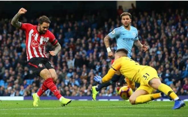 TRỰC TIẾP Man City 4-1 Southampton: Sane bỏ lỡ đáng tiếc (H2) - Bóng Đá