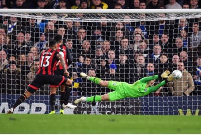 chấm điểm - Bóng Đá