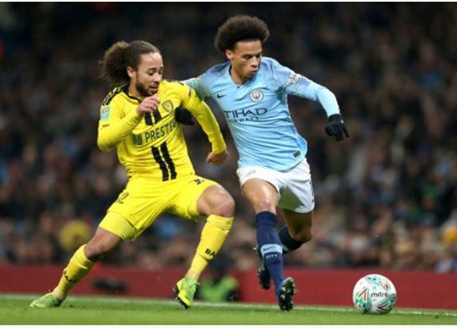 chấm điểm - Bóng Đá