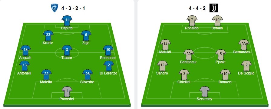 Các thủ môn nổi tiếng gửi lời tri ân Cech - Bóng Đá