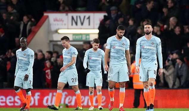 Chelsea - tấm gương phản chiếu bóng đá thời hỗn mang - Bóng Đá