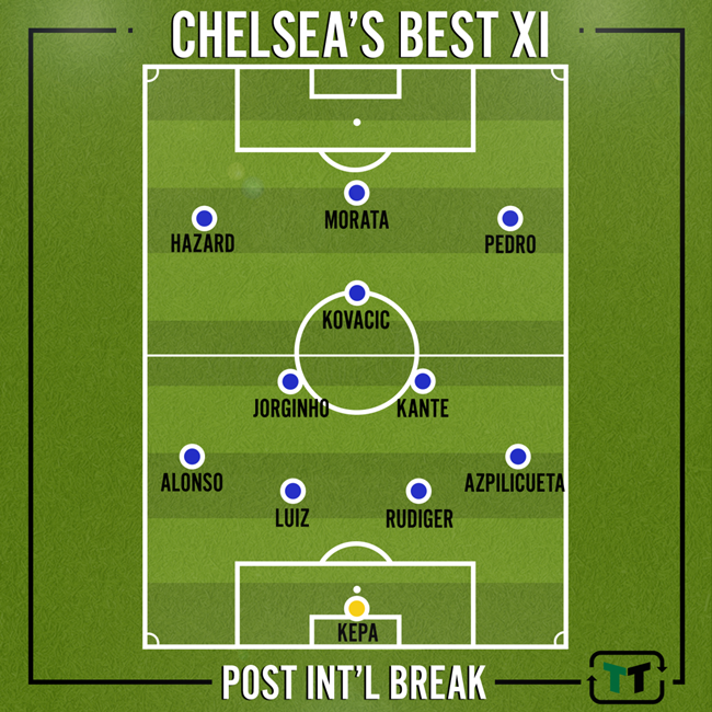 Đây, đội hình bất bại sẽ giúp Chelsea chinh phục Premier League - Bóng Đá
