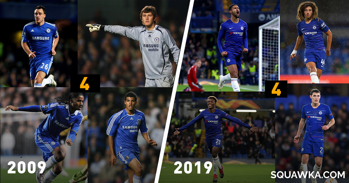 Trào lưu 2009-2019, Big Six thay đổi ra sao sau 10 năm? (Squawka) - Bóng Đá
