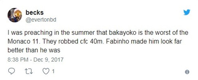  - Bóng Đá