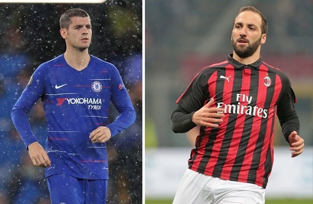 Nóng! Chelsea có siêu tiền đạo, Morata khăn gói trở về 'nhà' - Bóng Đá