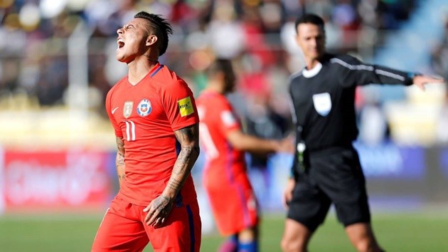 Chile - Bóng Đá