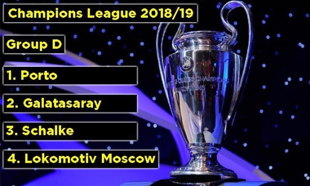 Siêu máy tính đưa ra dự đoán ở vòng bảng CL 2018/19: Không có nhiều bất ngờ! - Bóng Đá