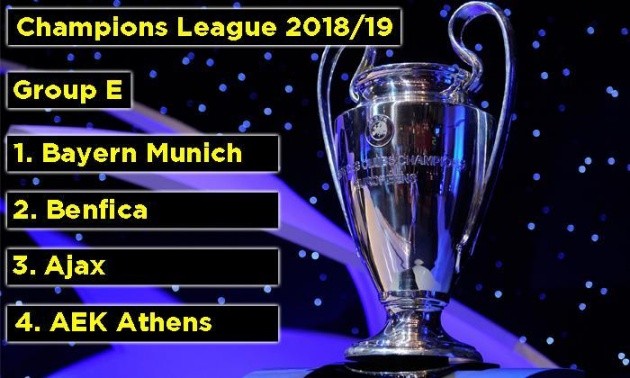 Siêu máy tính đưa ra dự đoán ở vòng bảng CL 2018/19: Không có nhiều bất ngờ! - Bóng Đá