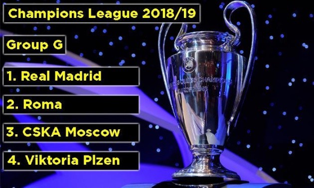 Siêu máy tính đưa ra dự đoán ở vòng bảng CL 2018/19: Không có nhiều bất ngờ! - Bóng Đá