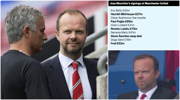 Sir Alex, Mourinho, Woodward - Ai xứng đáng bị chỉ trích cho sự bất ổn này? - Bóng Đá