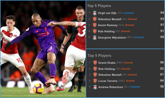 Công Phượng là Messi thời trẻ, người này mới là Messi hiện tại! - Bóng Đá