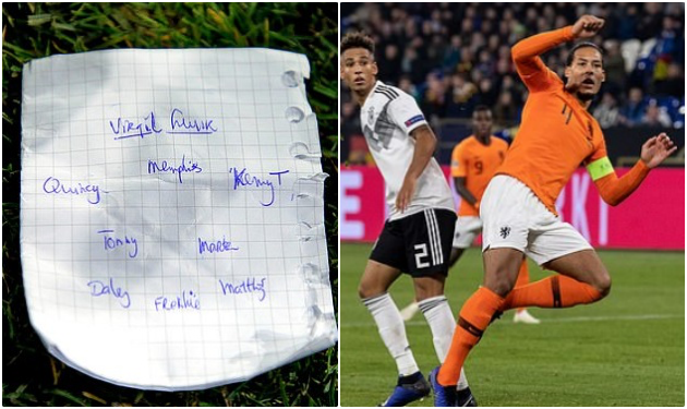Bạn đã biết Virgil van Dijk 