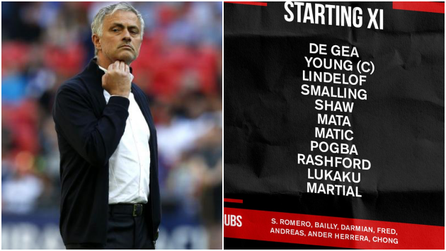 Tại sao Mourinho 'cố chấp' không thay người ở trận thua Juventus? - Bóng Đá