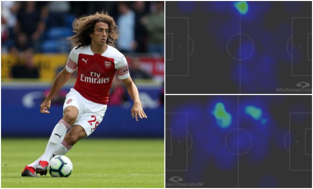 Matteo Guendouzi liệu có 'đe doạ' được Paul Pogba? - Bóng Đá