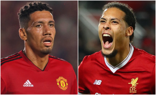 Smalling đối đầu Van Dijk: Bất ngờ về nhiều thống kê! - Bóng Đá