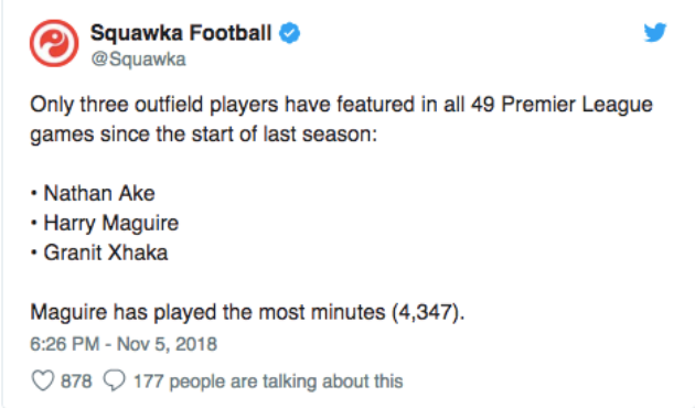 28 lần bắn phá, 74% kiểm soát bóng - Làm thế nào để Man Utd mất điểm? - Bóng Đá