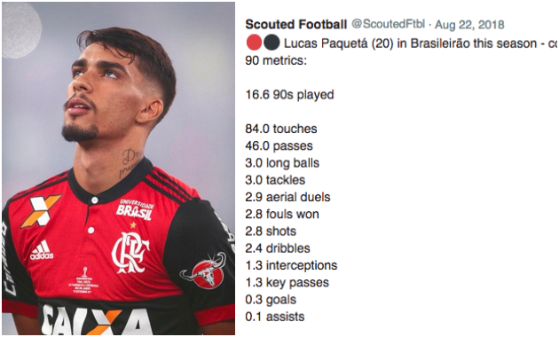 Sốc: Một VĐV được trả lương bằng Ronaldo và Messi cộng lại - Bóng Đá
