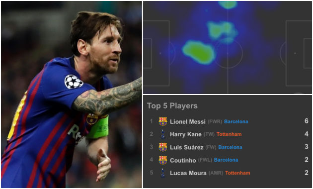 Jurgen Klopp buông lời cay đắng với Ronaldo trước Messi - Bóng Đá