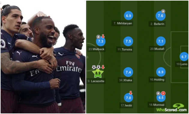 Arsenal đang có đến 2 Thierry Henry trong đội hình! - Bóng Đá