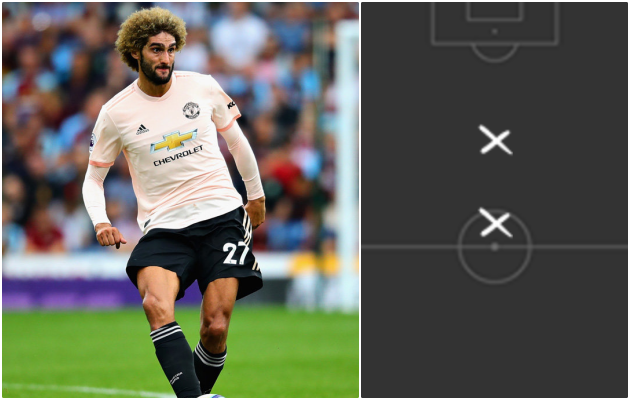 Bạn đã hiểu chiến thuật của Mourinho thực sự hình thành thế nào chưa? - Bóng Đá