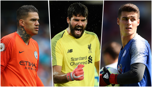 Học Lovren, Alisson tự nhận mình là thủ môn xuất sắc nhất Ngoại hạng Anh - Bóng Đá