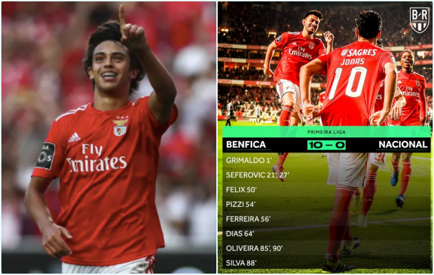 Man Utd chú ý! Mục tiêu 105 triệu bảng vừa giúp đội nhà thắng 10-0 - Bóng Đá