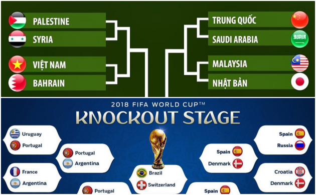 Thêm DẤU HIỆU cho thấy Olympic Việt Nam sẽ vô địch Asiad? - Bóng Đá