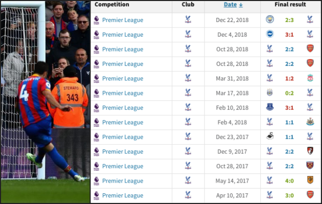 Fan Arsenal sẽ 