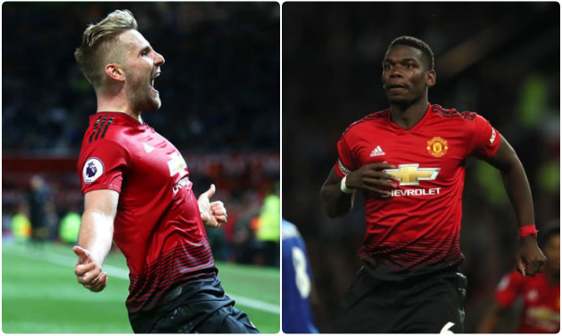 Luke Shaw chỉ ra cái tên quan trọng nhất Premier League - Bóng Đá