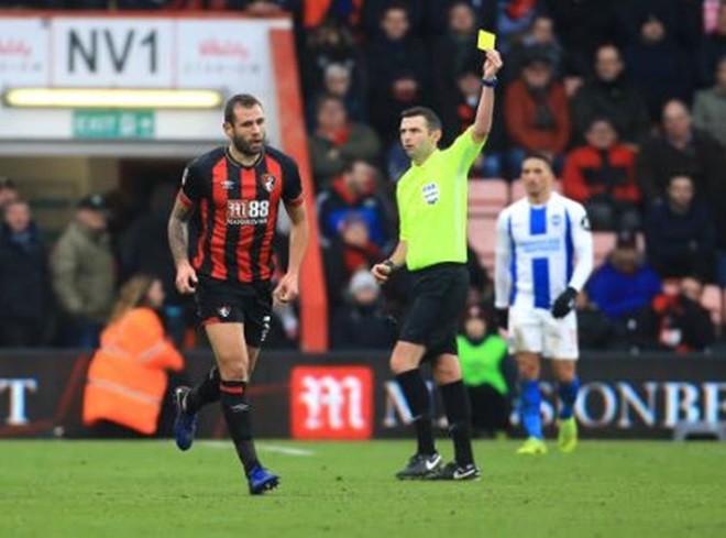 ĐHTB vòng 24 EPL - Bóng Đá