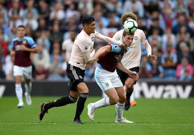 Sao Man Utd gửi thông điệp CỨNG RẮN cho hàng thủ đội nhà (smalling) - Bóng Đá