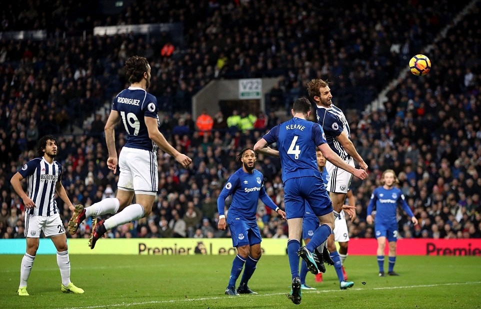 West Brom 0-0 Everton - Bóng Đá