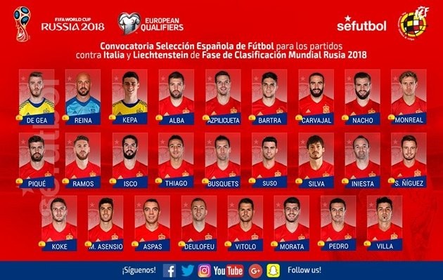 Dàn sao Real Madrid háo hức đi hội quân ĐTQG - Bóng Đá