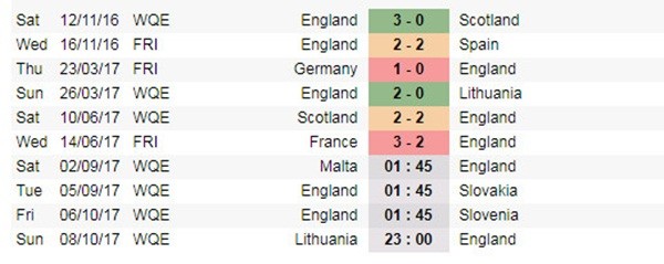 Sam Allardyce CHÍNH THỨC ra mắt tại Everton - Bóng Đá