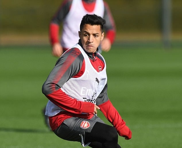 Arsenal tập luyện - Bóng Đá