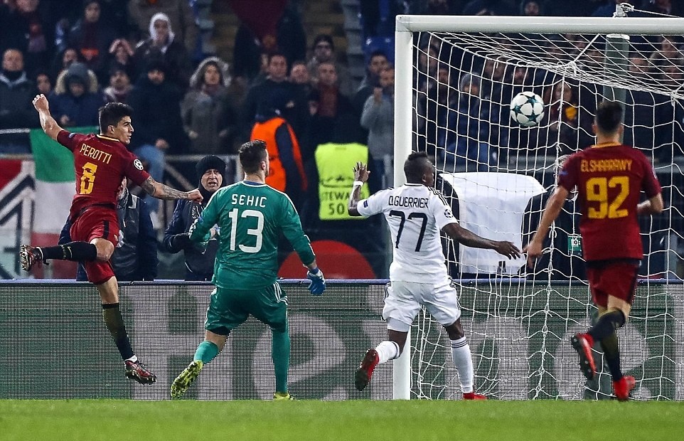 Roma 1-0 Qarabag - Bóng Đá