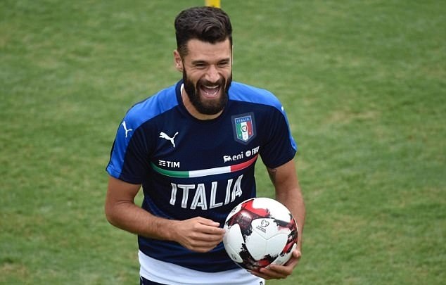 Italia tập luyện - Bóng Đá