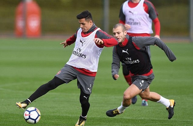 Arsenal tập luyện - Bóng Đá