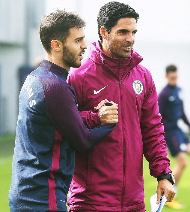 Manchester City tập luyện - Bóng Đá