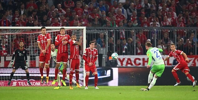 Liverpool tập luyện - Bóng Đá