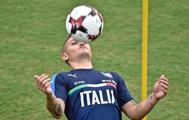 Italia tập luyện - Bóng Đá